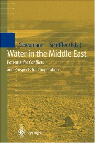 Cover for Water in the Middle East