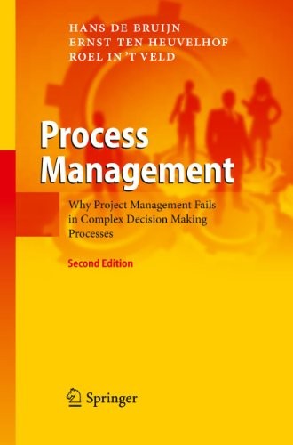 Cover for Process Management