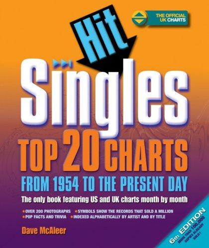 Cover for Hit Singles