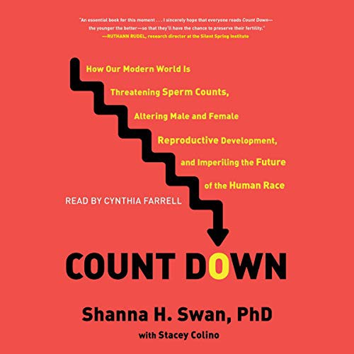 Cover for Count Down