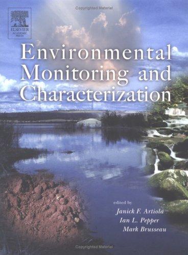 Cover for Environmental Monitoring and Characterization