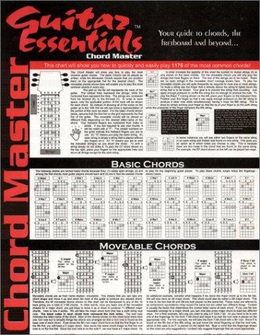 Cover for Guitar Essentials Chord and Scale Master Series