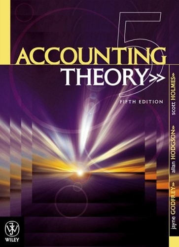 Cover for Accounting Theory