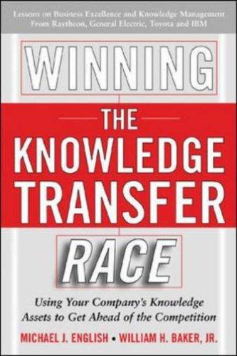 Cover for Winning the Knowledge Transfer Race