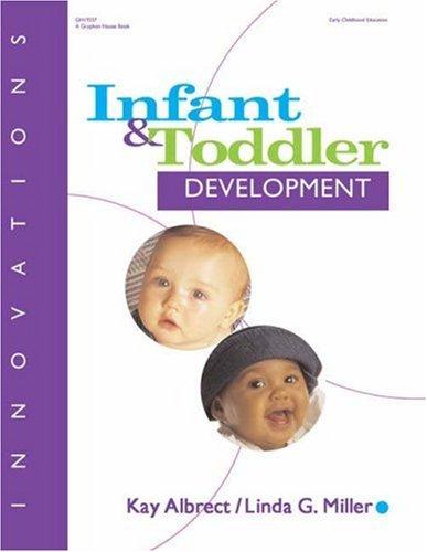 Cover for INNOVATIONS
