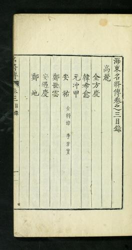 Cover for Haedong myŏngjangjŏn