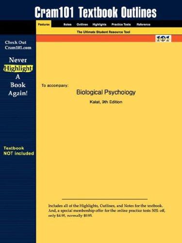 Cover for Biological Psychology (Cram101 Textbook Outlines - Textbook NOT Included)