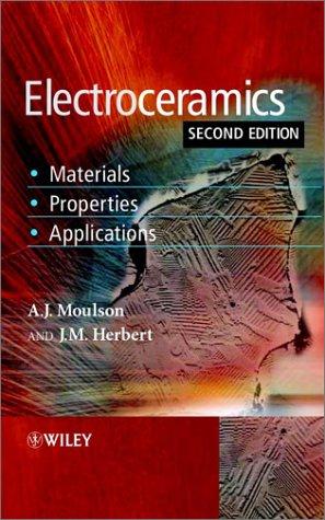 Cover for Electroceramics