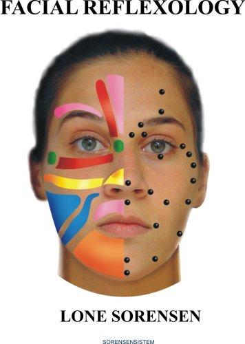 Cover for Facial Reflexology