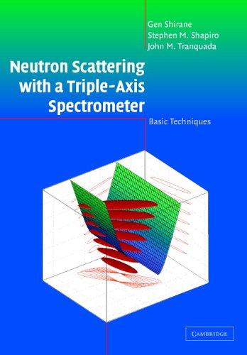 Cover for Neutron Scattering with a Triple-Axis Spectrometer