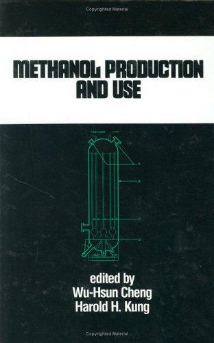 Cover for Methanol production and use
