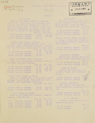 Cover for Levick's wholesale price list