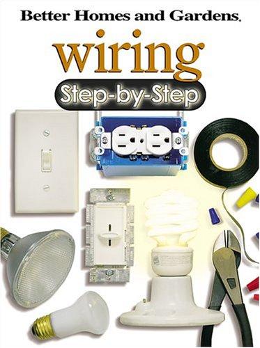 Cover for Wiring
