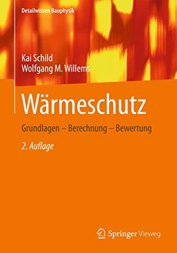 Cover for Wärmeschutz