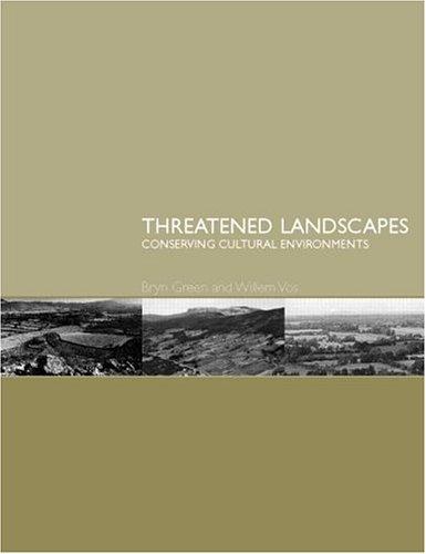 Cover for Threatened Landscapes