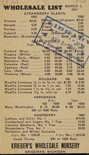 Cover for Wholesale list