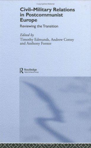 Cover for Civil-Military Relations in Post-Communist Europe
