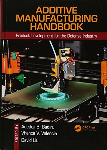 Cover for Additive Manufacturing Handbook