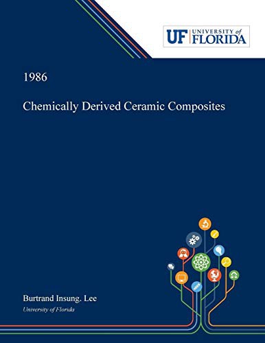 Cover for Chemically Derived Ceramic Composites