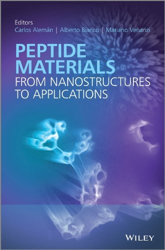 Cover for Peptide Materials