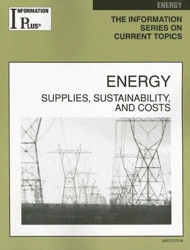 Cover for Energy
