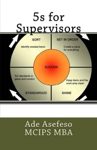 Cover for 5s for Supervisors