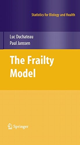 Cover for The Frailty Model (Statistics for Biology and Health)