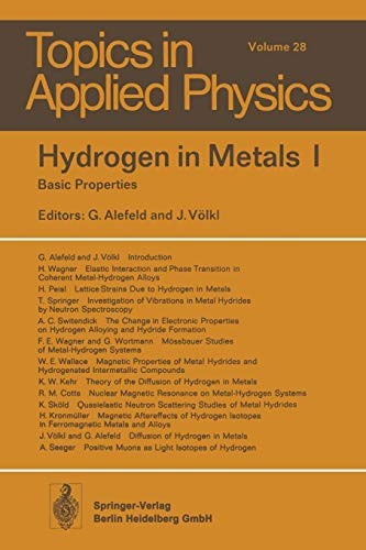 Cover for Hydrogen in Metals I : Basic Properties