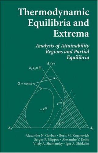 Cover for Thermodynamic Equilibria and Extrema