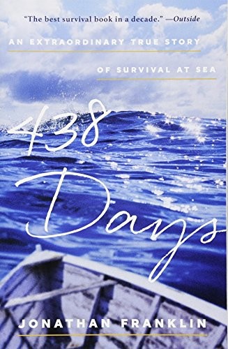 Cover for 438 Days