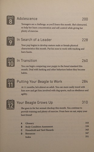 Cover for Your beagle puppy month by month