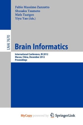 Cover for Brain Informatics