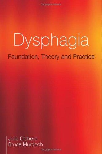 Cover for Dysphagia
