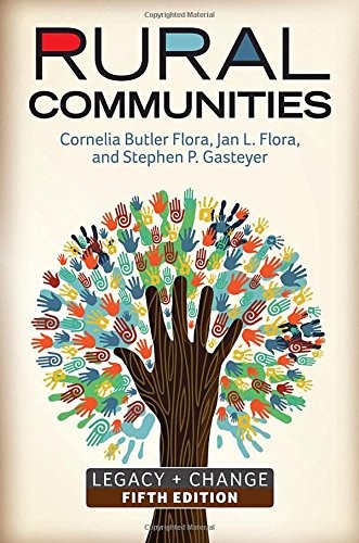 Cover for Rural Communities