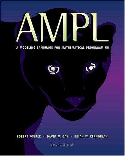 Cover for AMPL