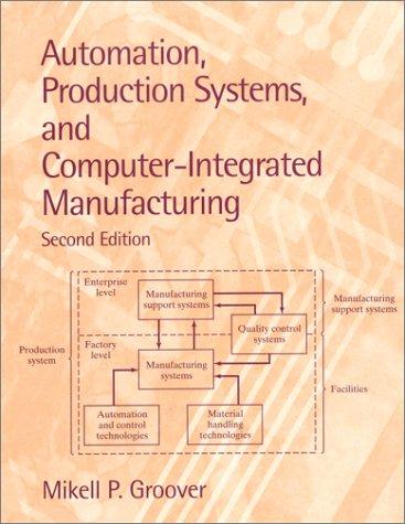 Cover for Automation, Production Systems, and Computer-Integrated Manufacturing (2nd Edition)