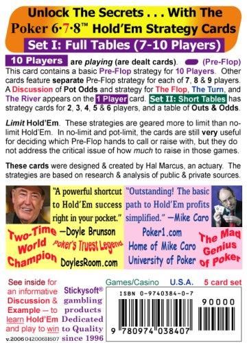Cover for Poker 6-7-8 Hold'Em Strategy Cards Set I