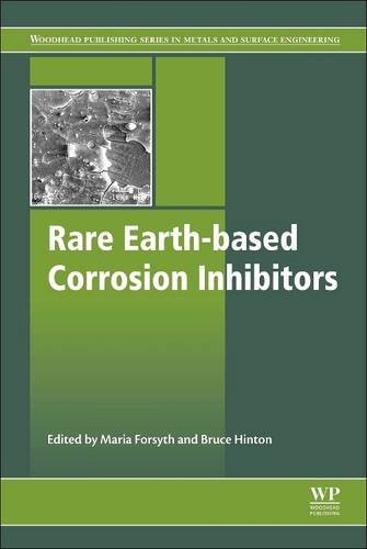 Cover for Rare Earth-Based Corrosion Inhibitors