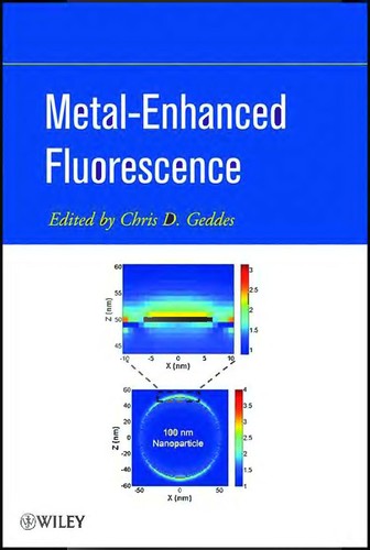Cover for Metal-enhanced fluorescence