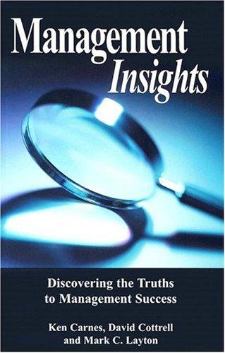 Cover for Management Insights
